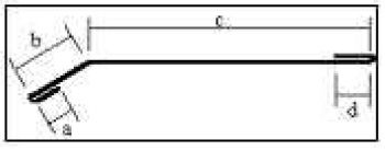 Nackenblech mit Falz - Diagramm